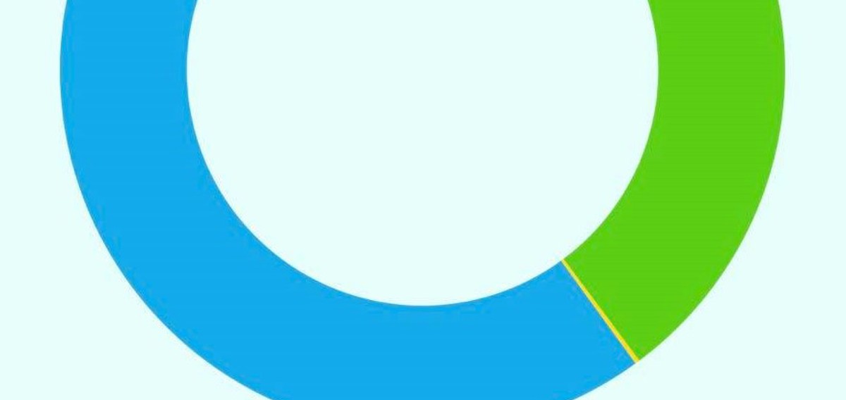 Green Energy September