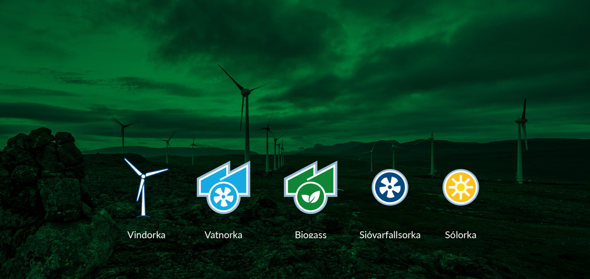 Fimm grønar orkukeldur í elskipanini í 2020